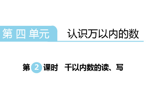 二年级下册数学课件-第四单元  认识万以内的数 第2课时  千以内数的读、写｜苏教版(2014秋) 