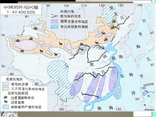 4.2人地关系思想的演变