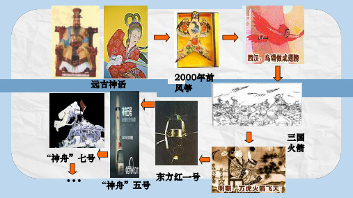 七年级语文下册第五单元新闻通讯二十一“神舟”五号飞船航天员出征记课件苏教版