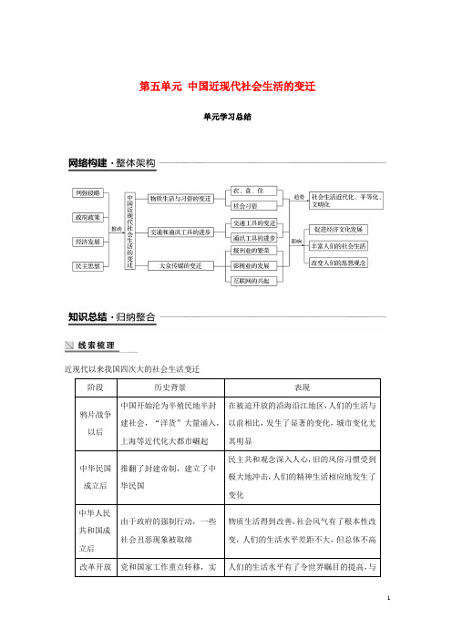 最新2020学年度高中历史 第五单元 中国近现代社会生活的变迁单元学习总结学案 新人教版必修2