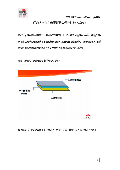 好的济南汽车窗膜都是由哪些材料组成的?