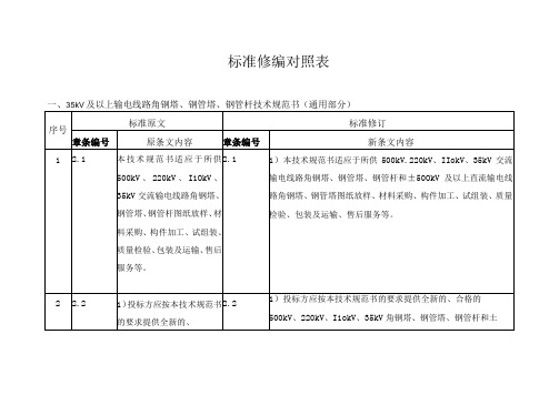 35kV及以上输电线路角钢塔钢管塔钢管杆技术规范书修编条目对照表