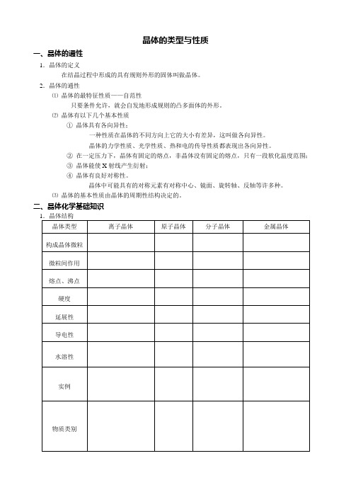 20160925晶体的类型与性质基本知识