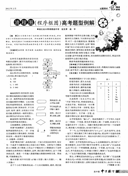 流程图(程序框图)高考题型例解