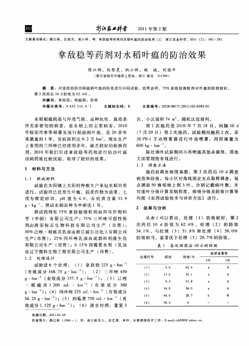 拿敌稳等药剂对水稻叶瘟的防治效果