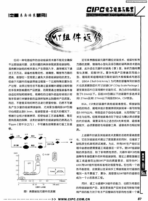 SMT组件返修