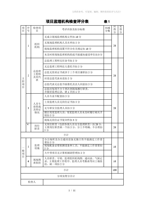 项目监理机构检查评分表