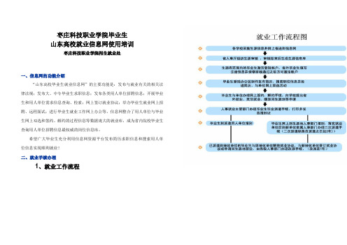 枣庄科技职业学院毕业生