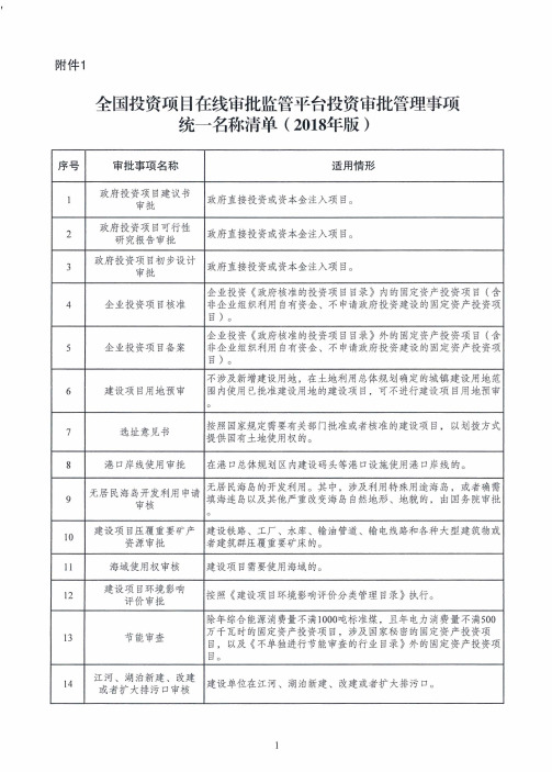 统一名称清单(2018年版)