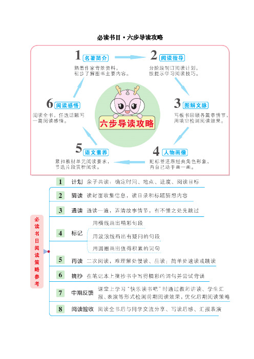 统编教材六年级上册语文必读书目·六步导读攻略