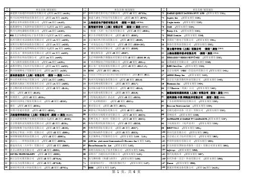 CCBN参展名单