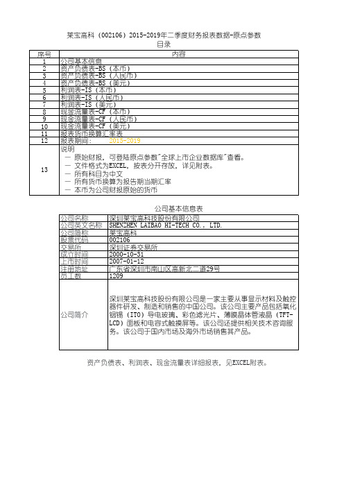 莱宝高科(002106)2015-2019年二季度财务报表数据-原点参数