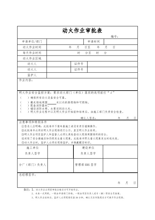 (完整word版)动火作业审批单