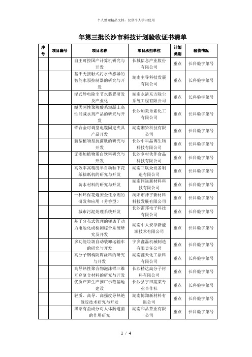 2018年第三批长沙市科技计划验收证书清单