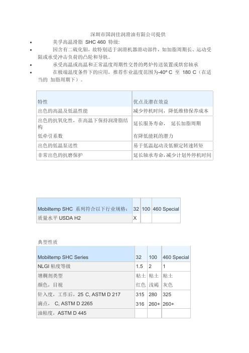 美孚SHC460润滑脂