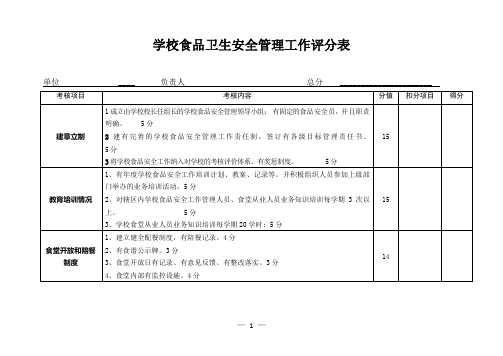 学校食品卫生安全专项整治管理工作评分表