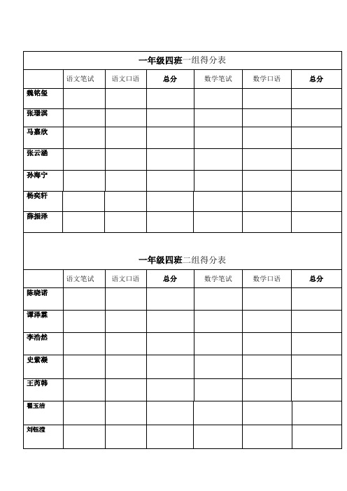 一年级四班口试积分表