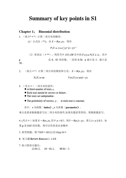 【独家】Alevel数学Statistic1(S1)考试知识点