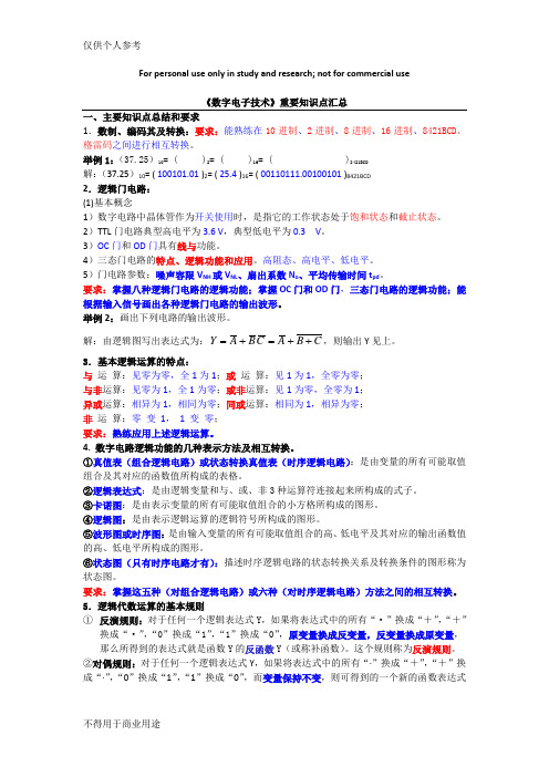 数电模电超有用知识点,值得拥有