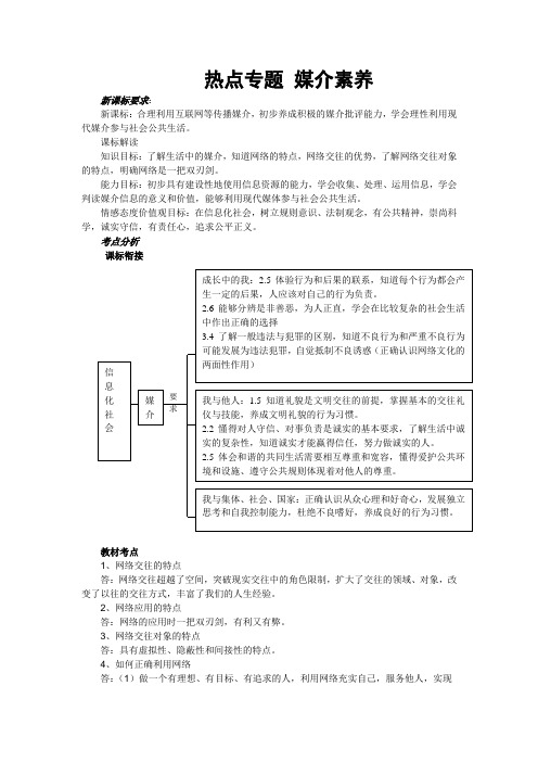 媒介素养