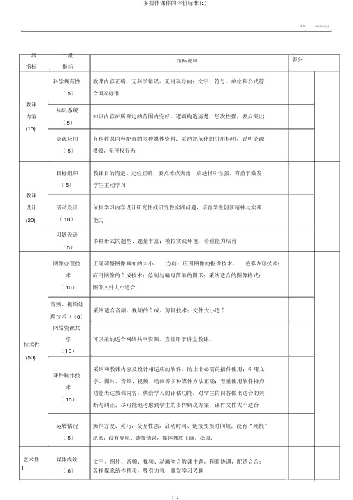 多媒体课件的评价标准(1)