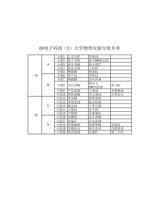 09电子科技3、4班实验分组名单