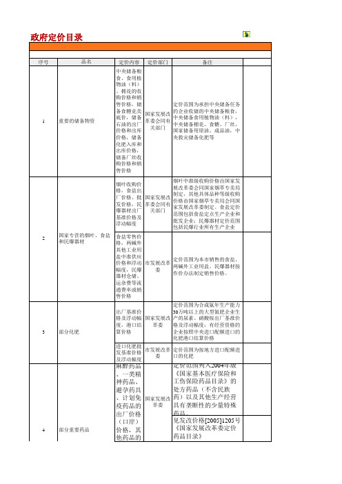 政府定价目录