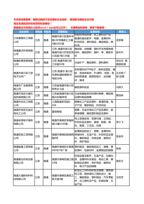 2020新版江苏省南通橡胶原料工商企业公司名录名单黄页大全53家