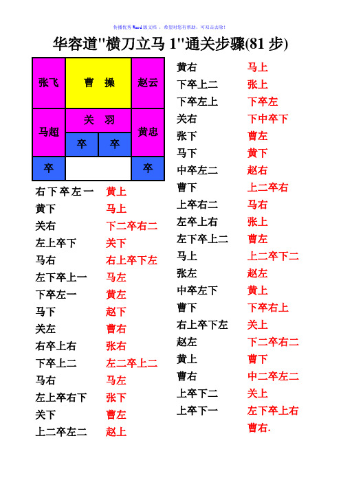 华容道解法(带图解超完整直接打印效果)Word版