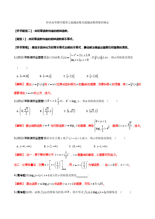 题型13 超越函数及超越函数图象的确定(解析版)