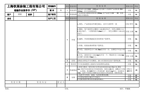 喷涂检验作业指导书 SIP 