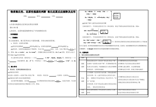 物质氧化性还原性强弱的判断氧化还原反应规律及应用