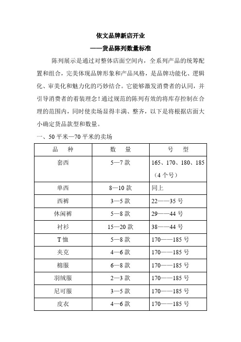 陈列数量标准