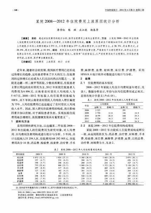 某院2008-2012年住院费用上涨原因统计分析