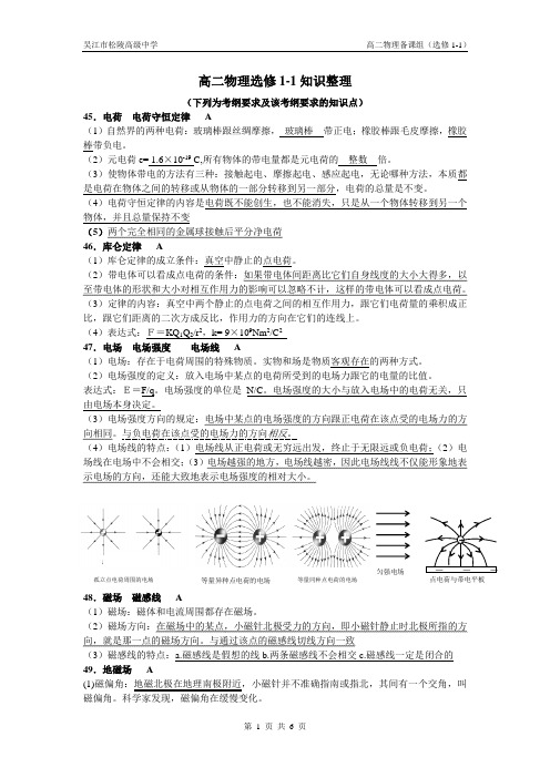 高二物理选修1-1知识点