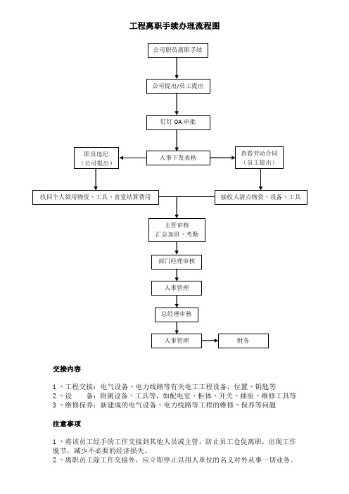 工程离职交接工作流程