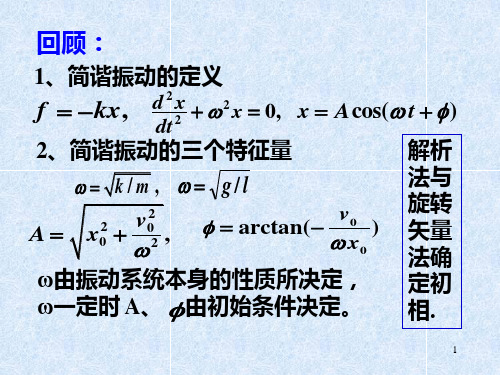 3-简谐振动的能量特征