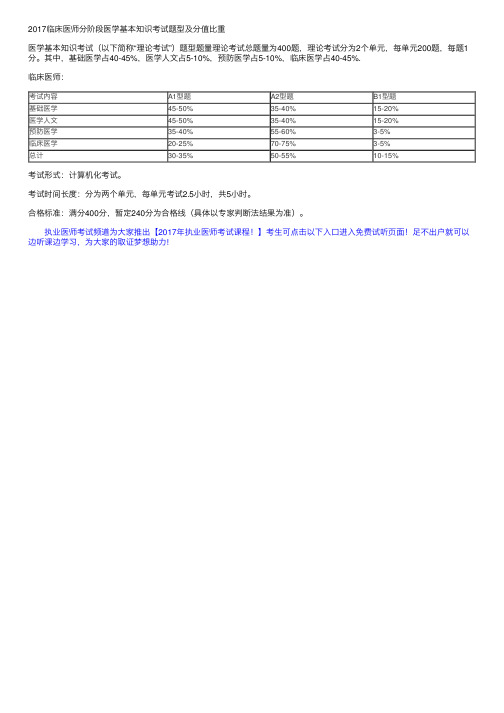 2017临床医师分阶段医学基本知识考试题型及分值比重