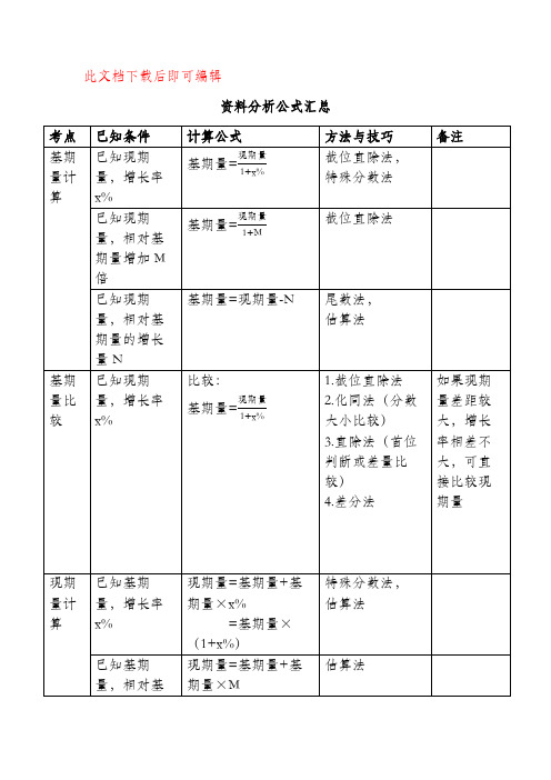 资料分析公式汇总(完整资料).doc