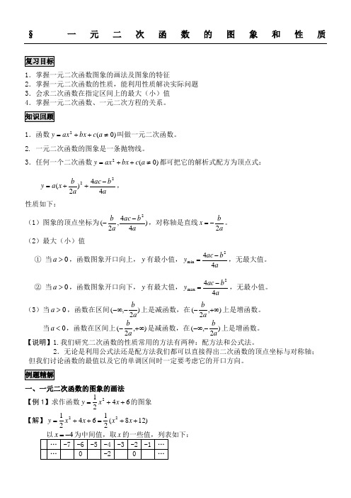 一元二次函数的图像和性质