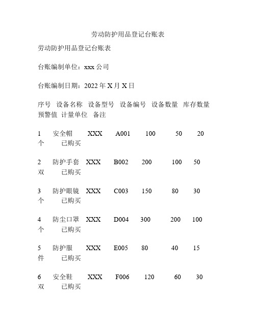 劳动防护用品登记台账表