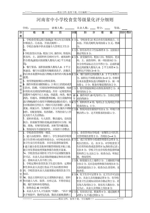 河南中小学食堂评价表【用心整理精品资料】