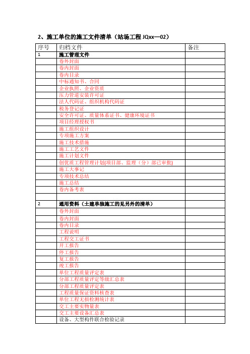 站场工程施工单位的施工文件清单