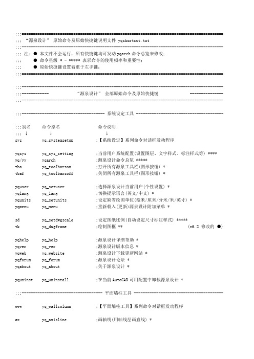 源泉设计6.3.9快捷键