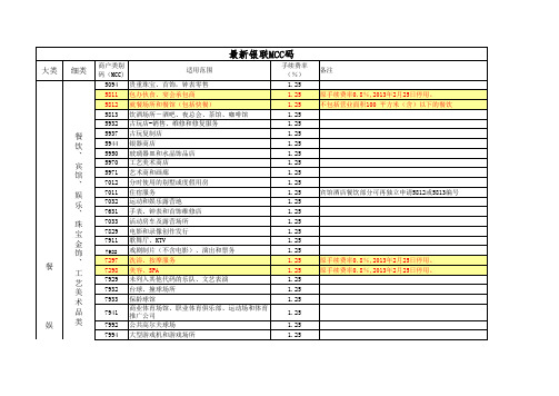 最新银联MCC码表.