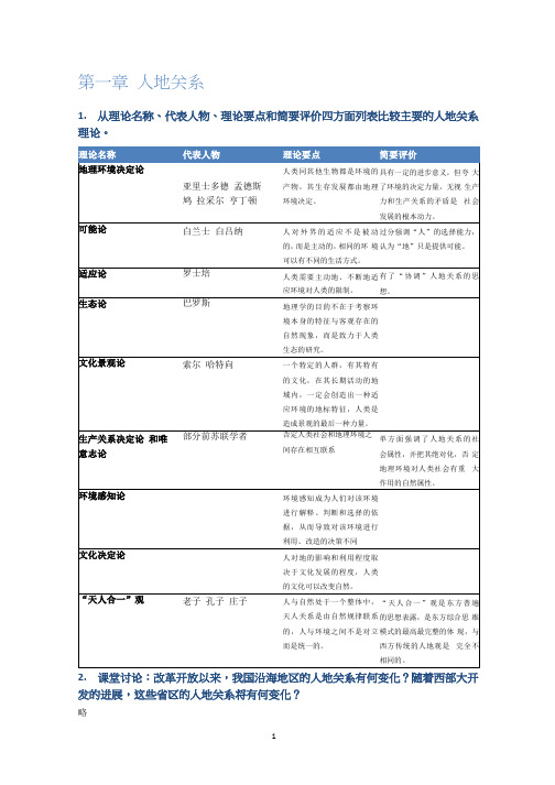 人文地理学(第三版)参考答案