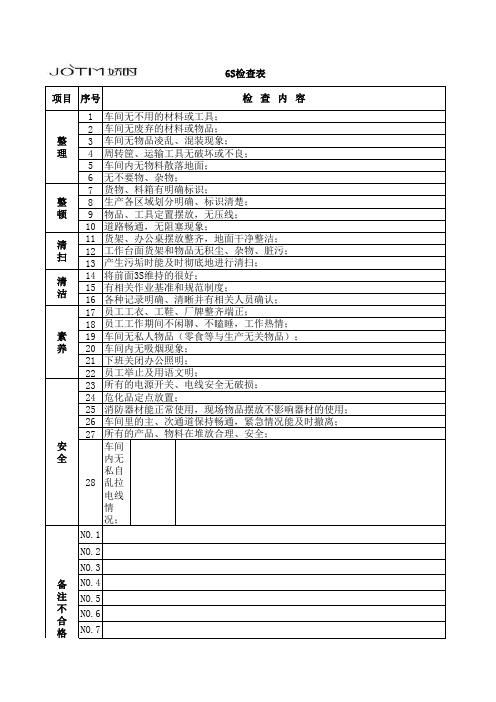 6S检查表