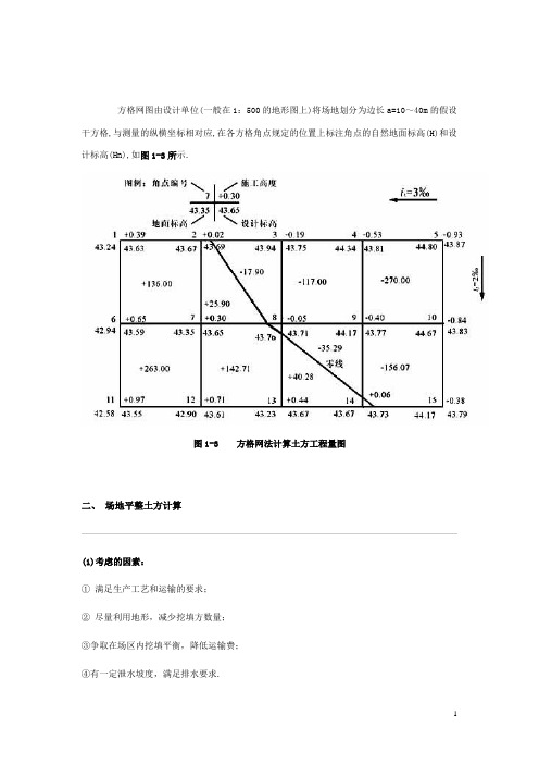 最全方格网-土方计算规则