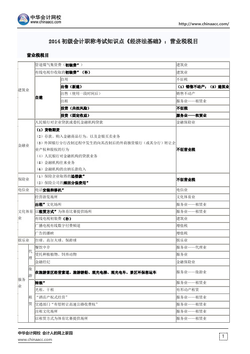 2014初级会计职称考试知识点《经济法基础》：营业税税目