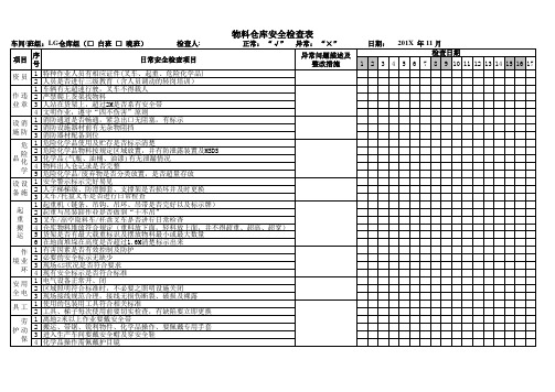 物料仓库安全检查表